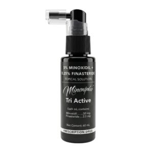 Minoxiplus Tri Active